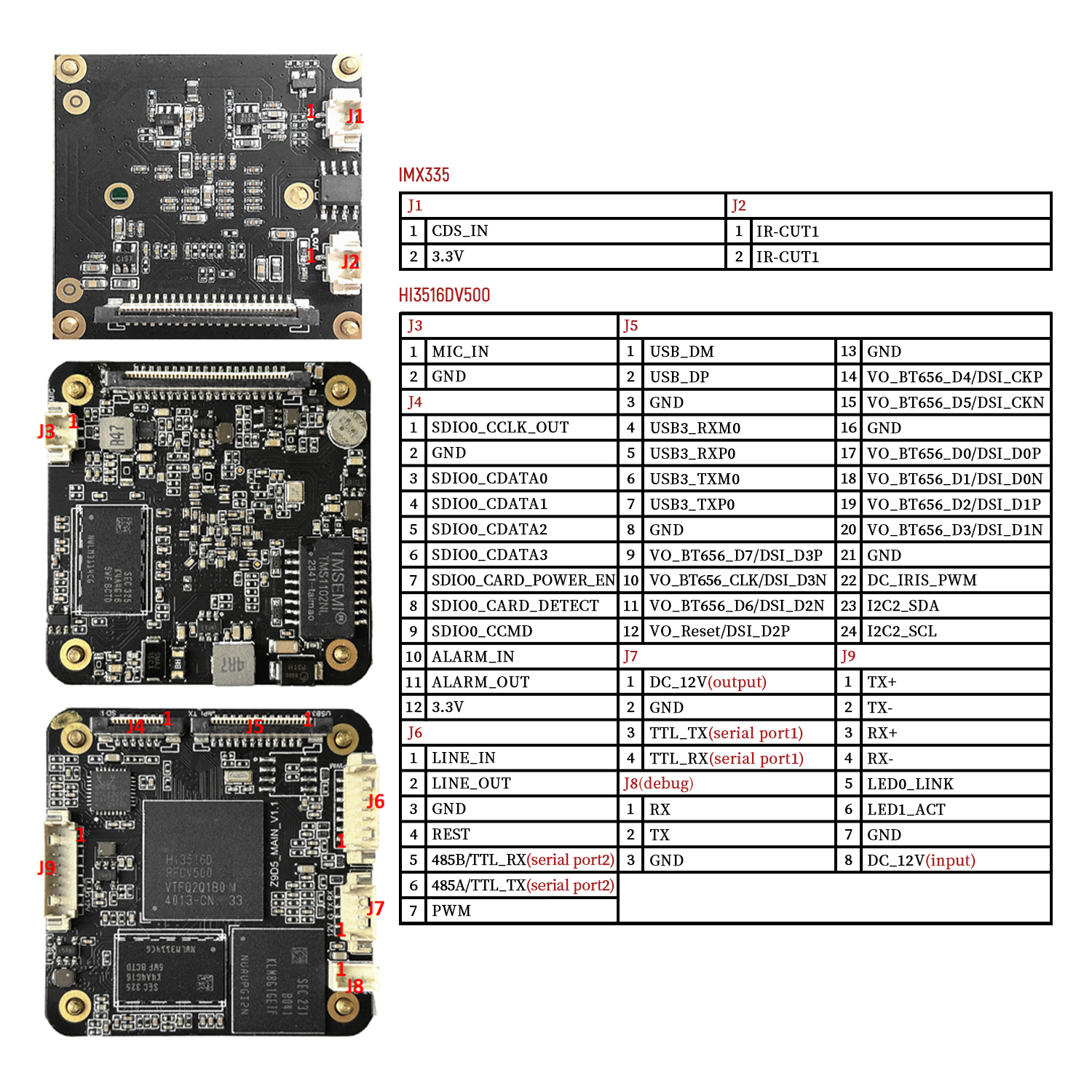 5MP 30FPS AI camera module ,au - Underwater Camera ulasan dan harga