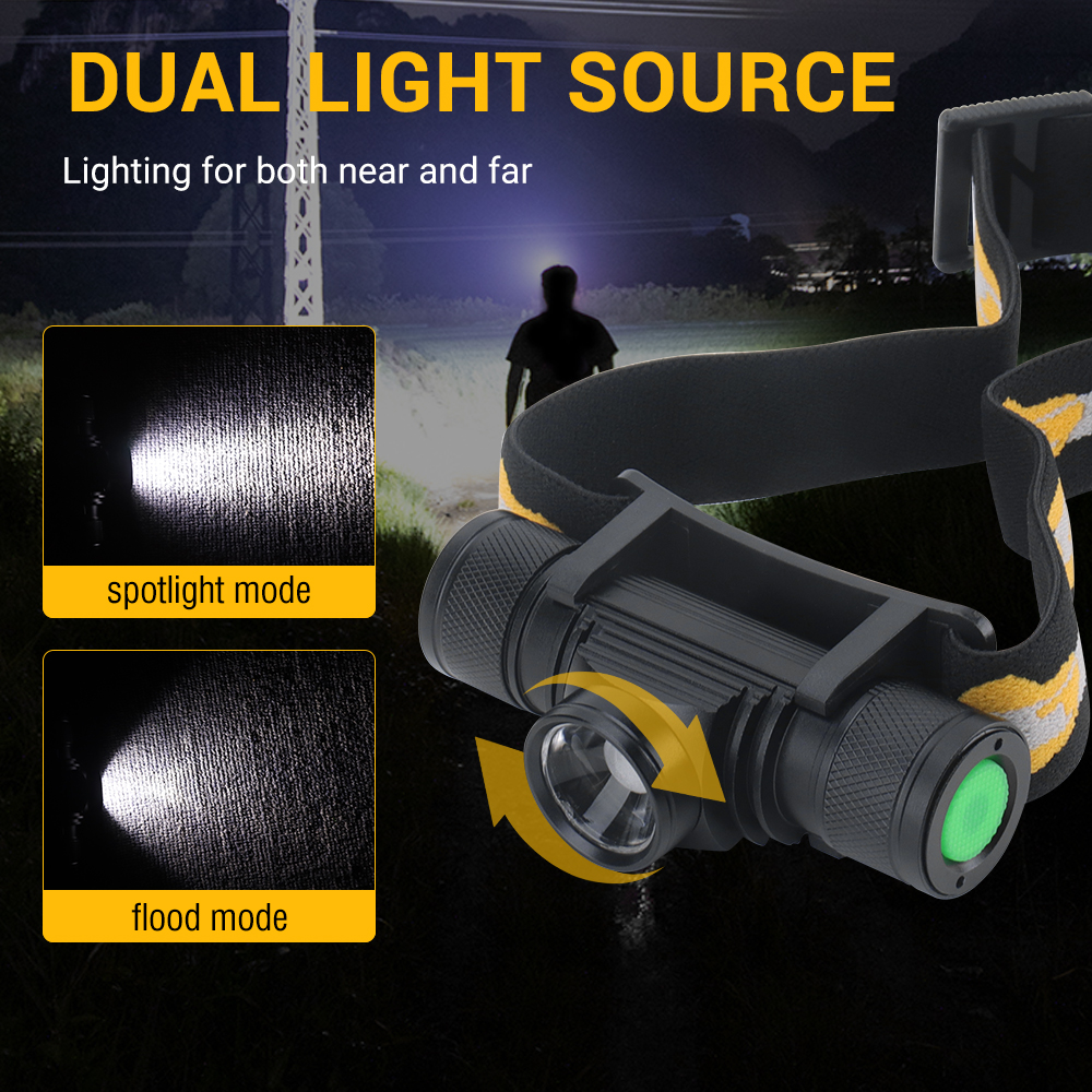 BORUIT D20 Zoomable Mini Headl - Fish Finder Charger ulasan dan harga