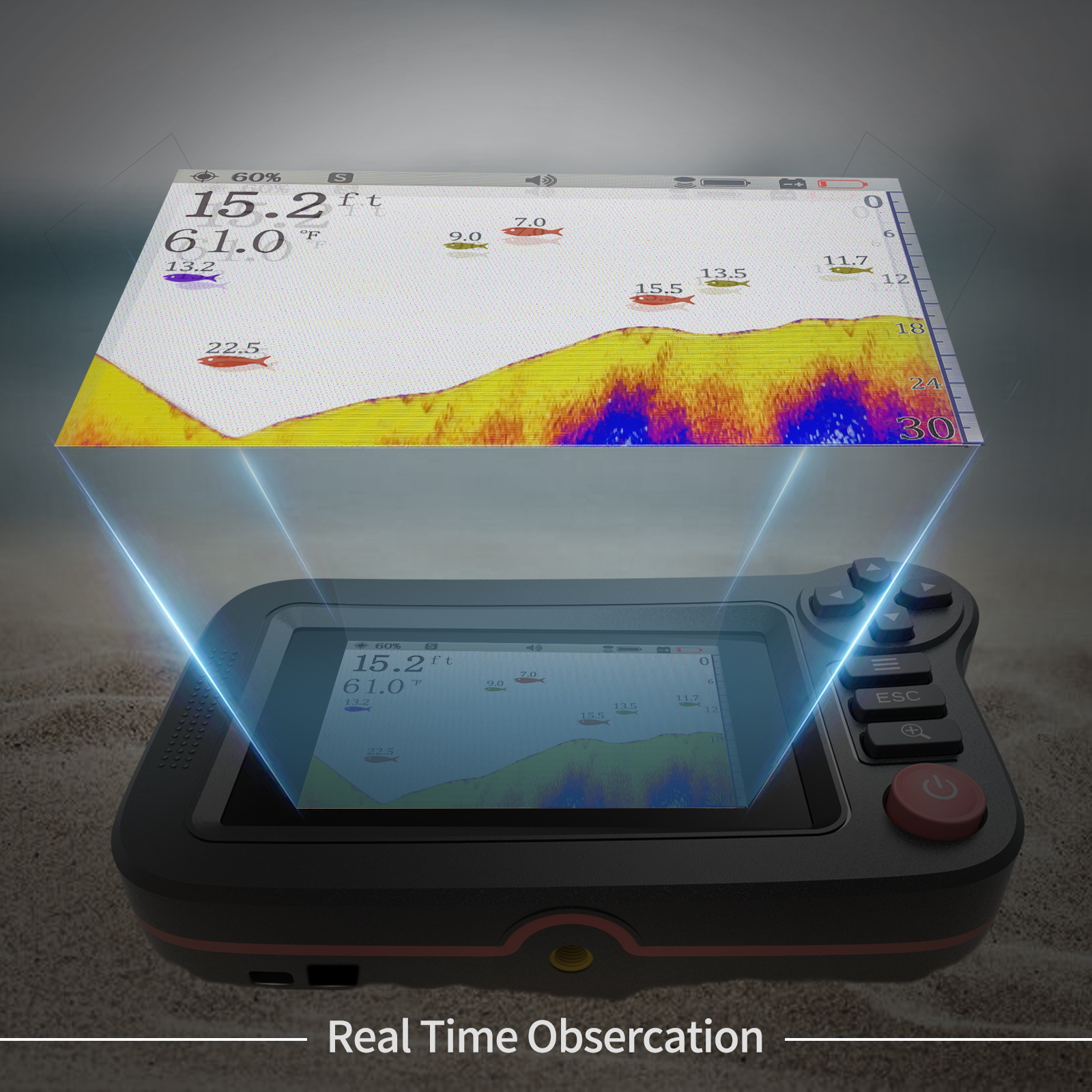 FindFish 200M Portable Fish Fi - Fish Finder Transducer ulasan dan harga