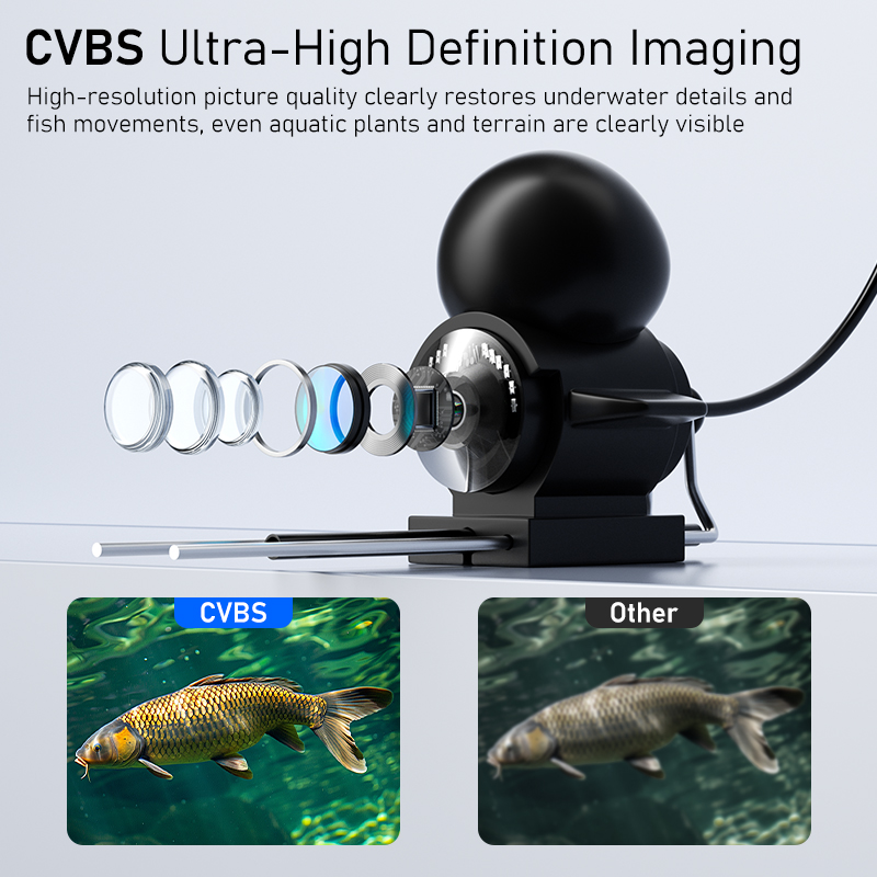 Fishing Camera with Night Visi - Fishing Camera ulasan dan harga